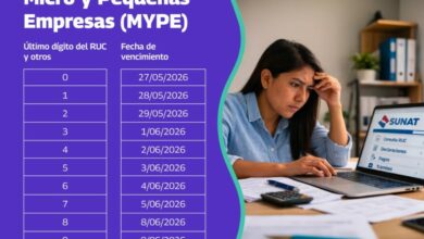 Declaración del Impuesto a la Renta 2026: qué deben saber trabajadores y empresas sobre el cierre fiscal